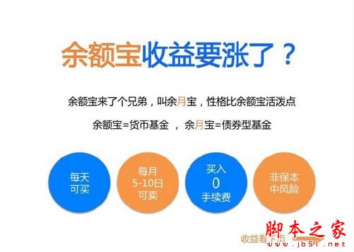 余月宝和余额宝哪个好 余额宝和余月宝哪个收益高