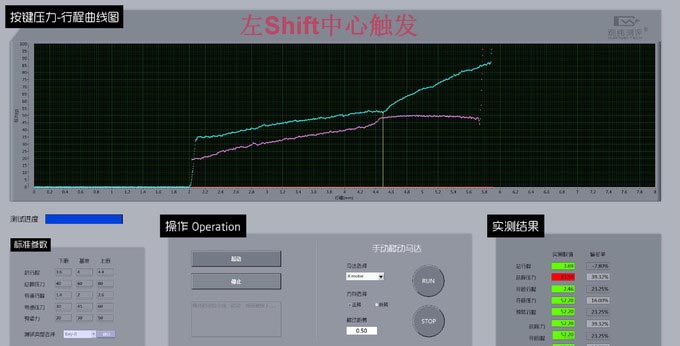 ikbc F108时光机键盘怎么样?ikbc F108时光机键盘详细评测