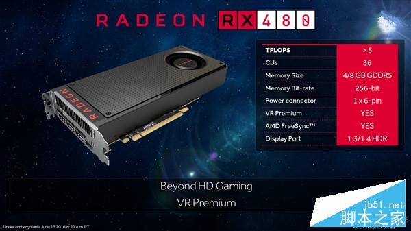 AMD北极星RX480/470/460对比 新核心Polaris10/11规格性能对比评测