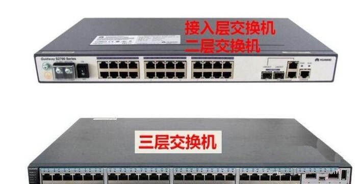 VLAN划分与子网划分的有哪些联系与区别?