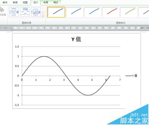 word怎么画函数图像?word2010制作正弦函数图像的详细教程