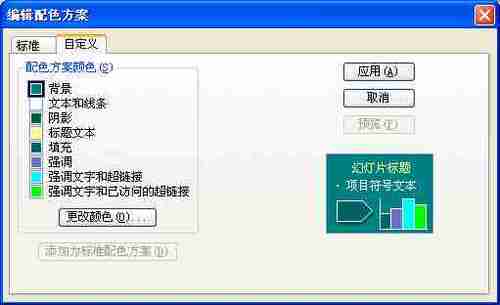 如何用PowerPoint制作设计模板　ppt自己设计模板制作介绍	