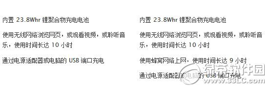 ipad mini3电池容量是多少毫安？苹果ipad mini3电池容量介绍