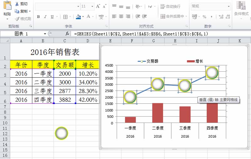 excel表格中怎么设计一张漂亮的组合图表?
