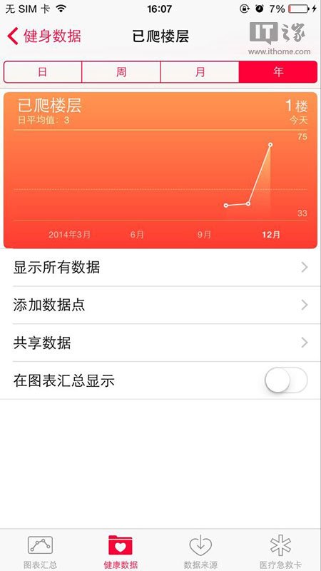 iPhone6 内置的气压计示例应用（测量高度）