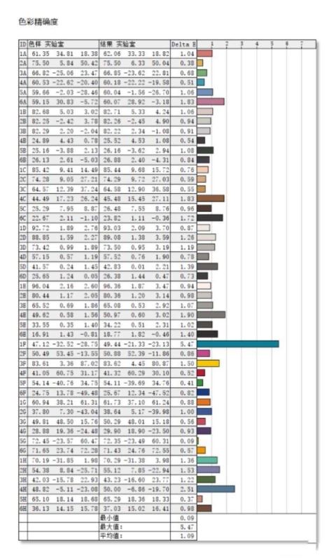 华硕灵耀14值得买吗?华硕灵耀14详细图文评测