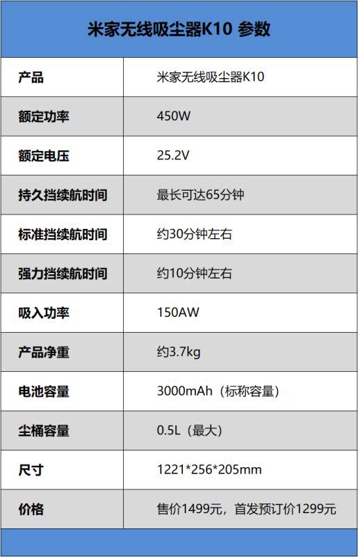 米家无线吸尘器K10值得入手吗 米家无线吸尘器K10详细评测