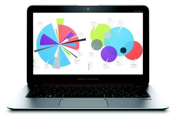 惠普发布新款轻薄商务本 Elitebook Folio 1020