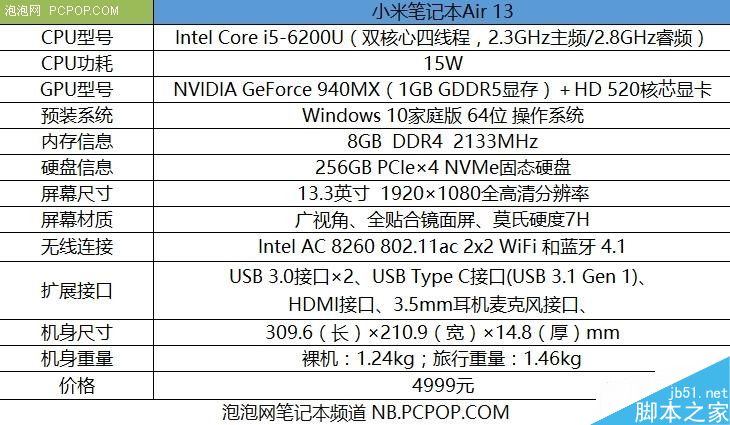 小米笔记本Air 13怎么样?小米笔记本Air13体验评测、真机拆解