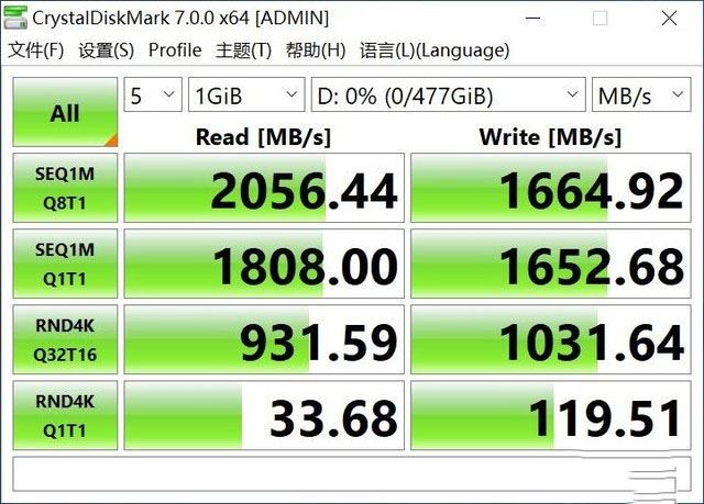 科赋M.2固态硬盘好用吗 科赋CRAS C710 M.2固态硬盘详细评测