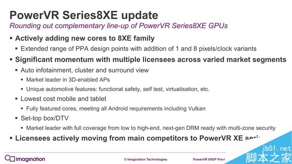 PowerVR series8XE Plus GPU发布:面向中端主流机型