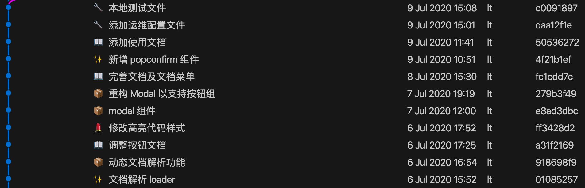 盘一盘那些提效/创意的vscode插件(小结)