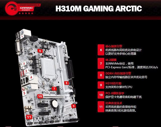 颜值超高 5500元i3-8100配GTX1060纯白配置推荐