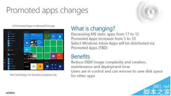 Win10一周年更新开始屏幕广告促销变多 可以手动卸载