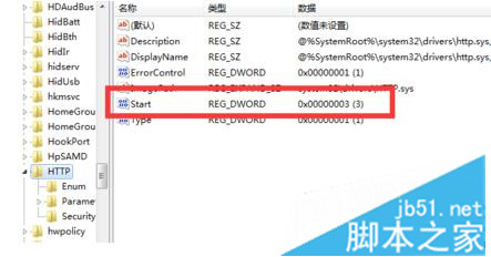 Win7系统安装vs和xampp导致80端口发生冲突的解决方法