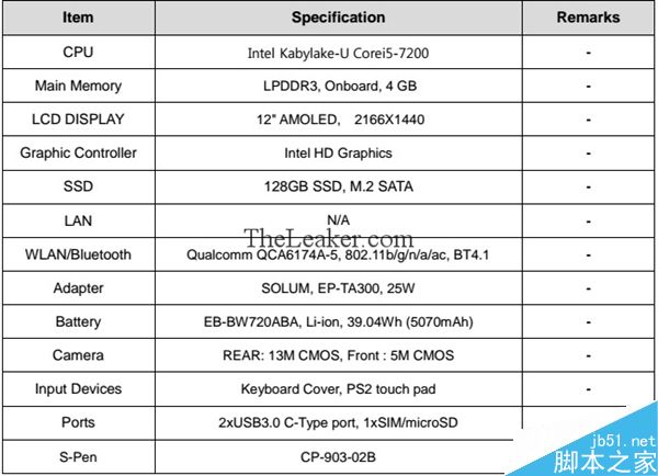 三星TabPro S2曝光:12英寸显示屏+7代i5