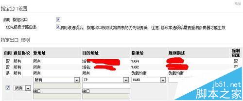 路由器怎么选购? 路由器选购与配置的方法
