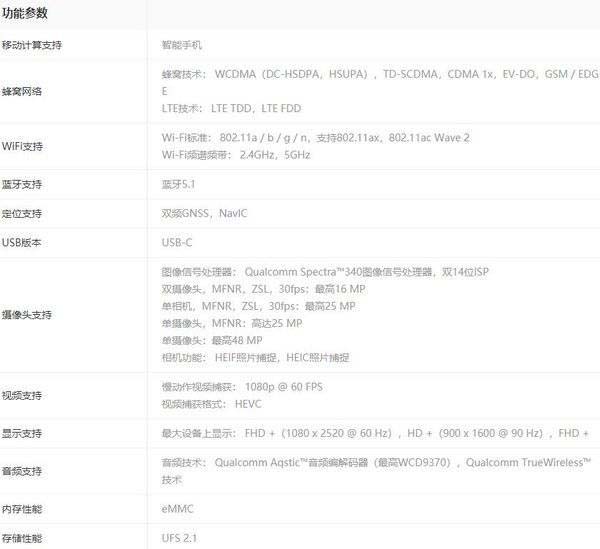 骁龙460和天玑720有何不同 骁龙460和天玑720区别对比