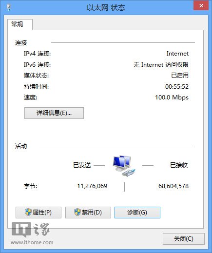 Win8/Win8.1网络连接故障原因剖析及解决方案