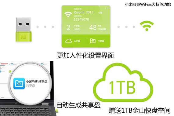 小米移动Wifi怎么样 小米随身Wifi试玩体验