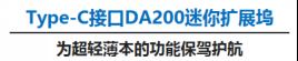 扩展出奇迹！让Latitude变身神器的两款官方配件【文底有特惠彩蛋】