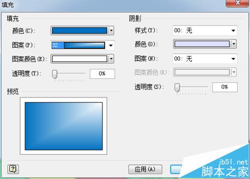 visio2010怎么制作条形图?