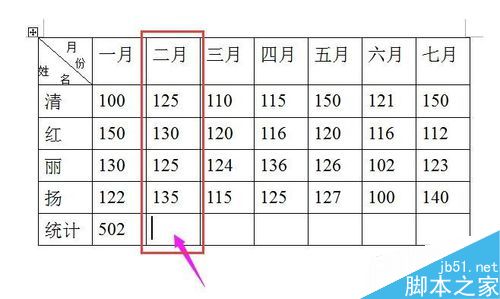 在word文档表格中如何将一系列的数字相加求和?