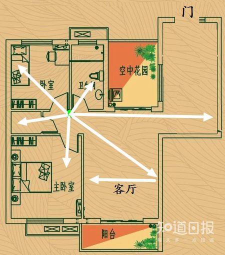 无线路由器的天线在家里如何摆放更合理 如何让无线路由的信号更强