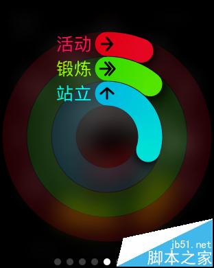 Apple Watch 站立提醒不准该怎么办？