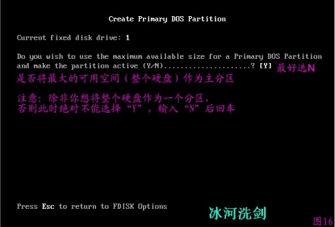 FDISK硬盘分区图解教程 图片已修复