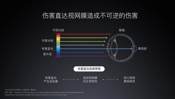 酷开55A3怎么样？酷开55A3防蓝光教育电视深度试用评测