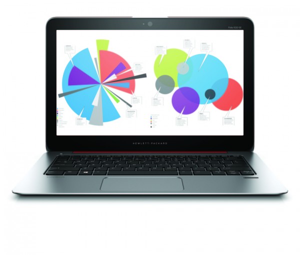 惠普发布新款轻薄商务本 Elitebook Folio 1020