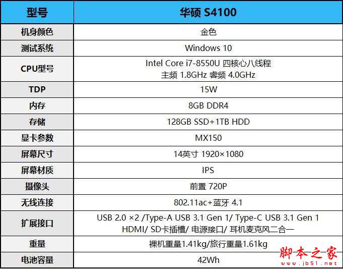 华硕S4100VN8550值得买吗？华硕灵耀S4100VN轻薄本详细评测