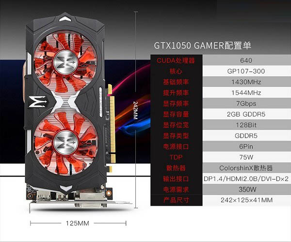 RX560和GTX1050哪个好？GTX1050与RX560性能详细图文对比