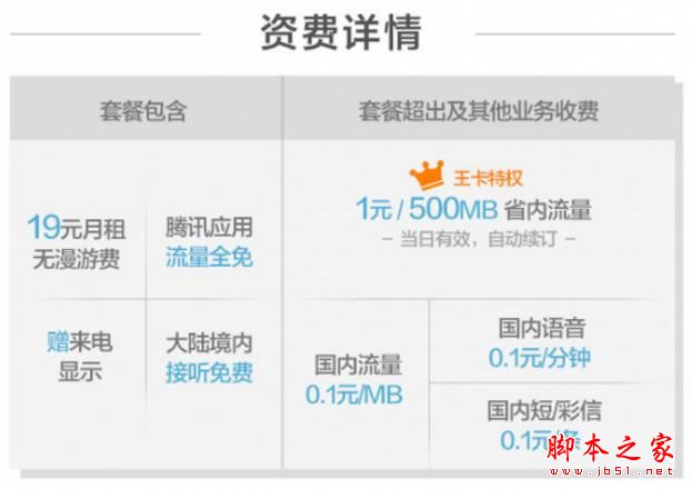 腾讯大王卡/蚂蚁宝卡/小米电话卡哪个好？腾讯大王卡/蚂蚁宝卡/任我行套餐资费对比