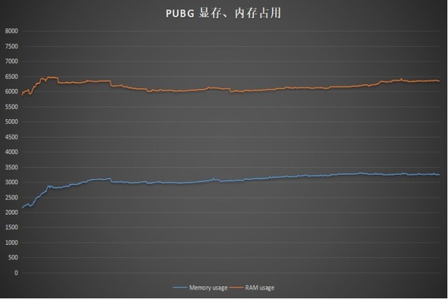 惠普暗影精灵4 Pro性能如何 惠普暗影精灵4 Pro RTX2060显卡游戏本图文评测