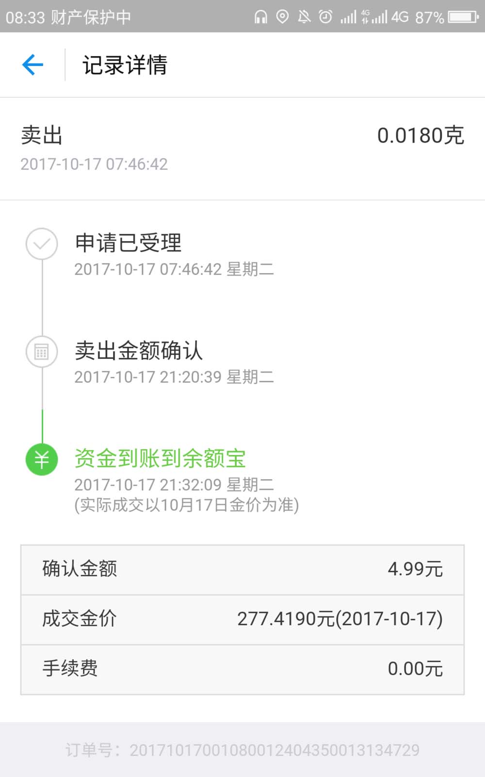支付宝app抽中的黄金怎么卖出?