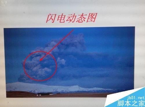 在ppt中怎样插入动态图片?