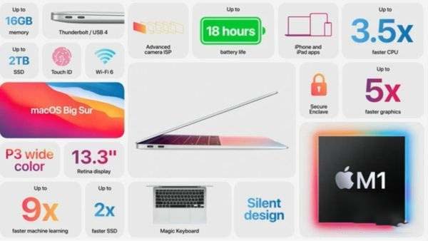 新款macbookair和macbookpro哪款好 macbookair和macbookpro对比评测