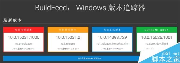 Win10 Creators Update创作者更新定型:第三次重磅大补