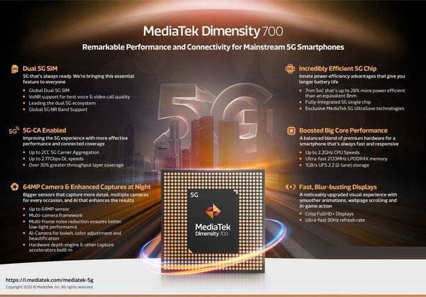 天玑700处理器怎么样 天玑700相当于骁龙多少