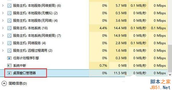 Win10任务管理器打不开怎么办？Win10任务管理器打不开问题的解决方法