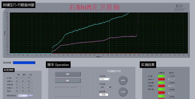 ikbc F108时光机键盘怎么样?ikbc F108时光机键盘详细评测