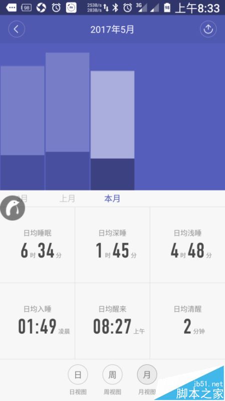 小米手环2怎么管理身体?