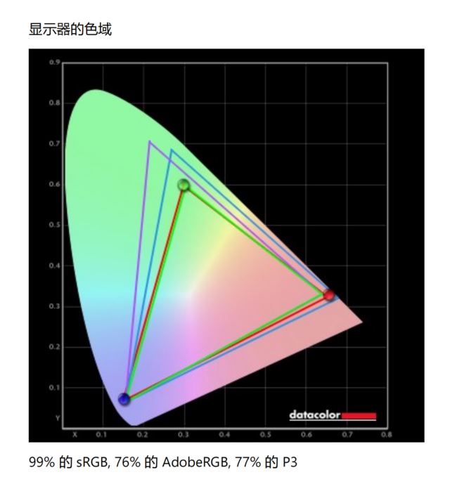 雷神ZERO怎么样 雷神ZERO全面评测