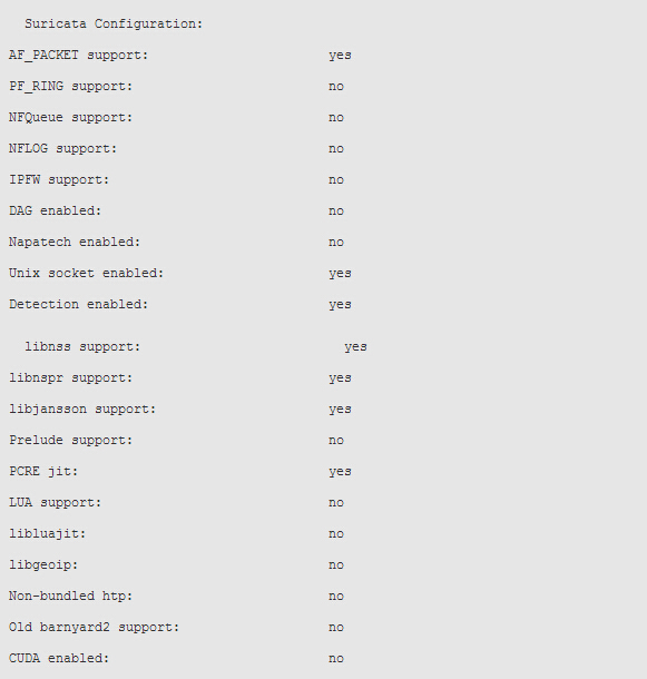 如何在Linux上安装Suricata入侵检测系统?