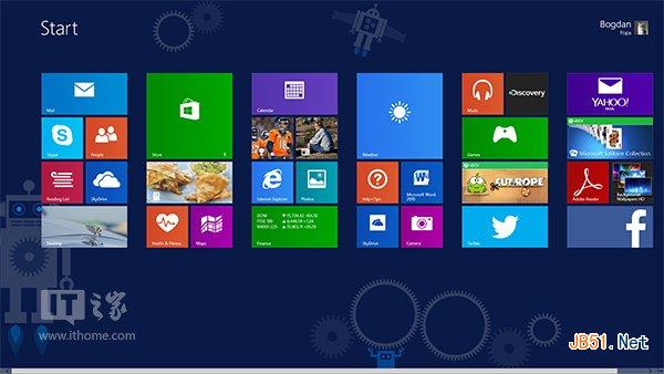 xp退出市场会怎么样 Win8用户竟打算重新使用XP