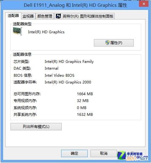 Win8设置屏幕分辨率和屏幕刷新频率图文教程