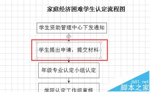 Visio流程图怎么修改方框形状的长宽?