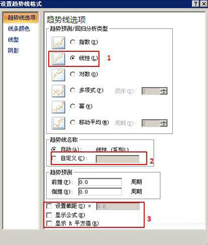 excel作图时怎么进行曲线拟合?